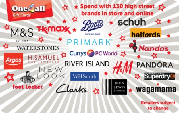 Sephora Gift Card